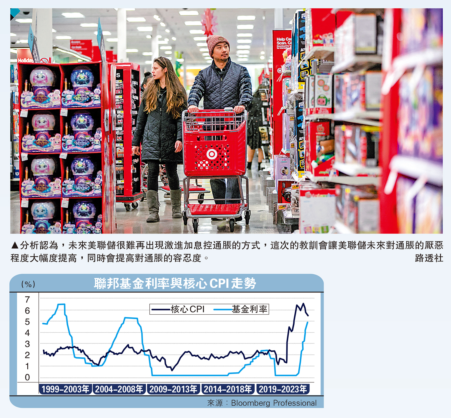 　　圖：分析認為，未來美聯儲很難再出現激進加息控通脹的方式，這次的教訓會讓美聯儲未來對通脹的厭惡程度大幅度提高，同時會提高對通脹的容忍度。\路透社