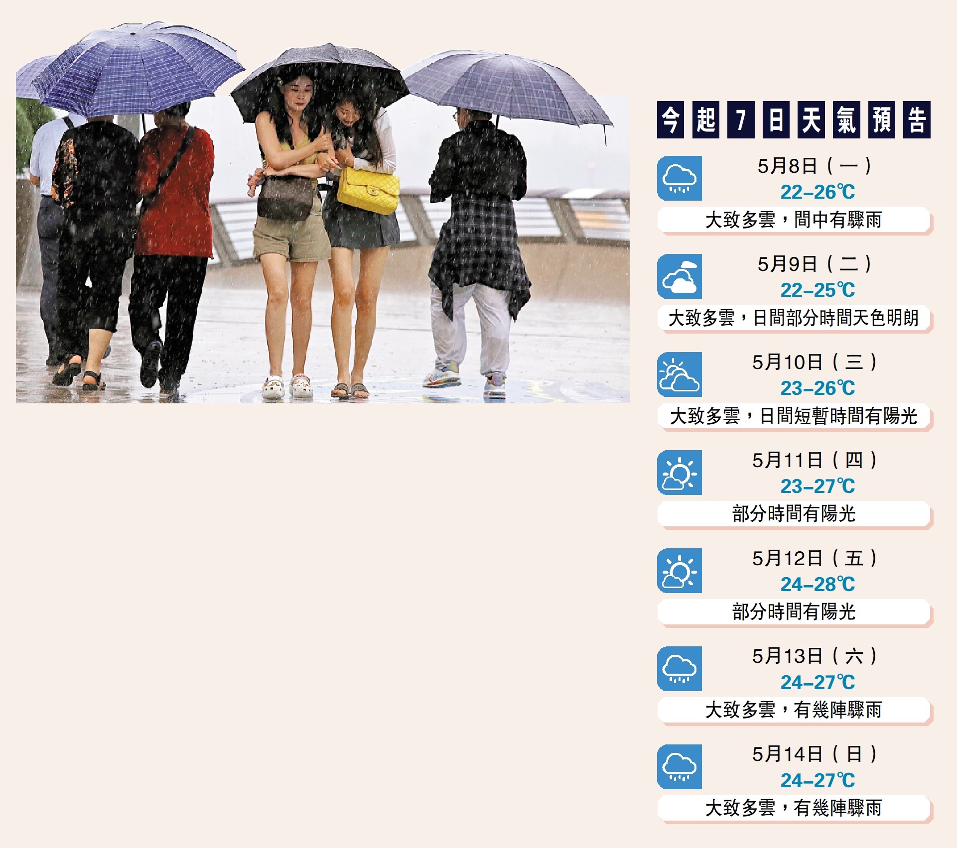 　　圖：紅雨昨日突襲香港，在街上的市民顯得甚為狼狽。\大公報記者何嘉駿攝