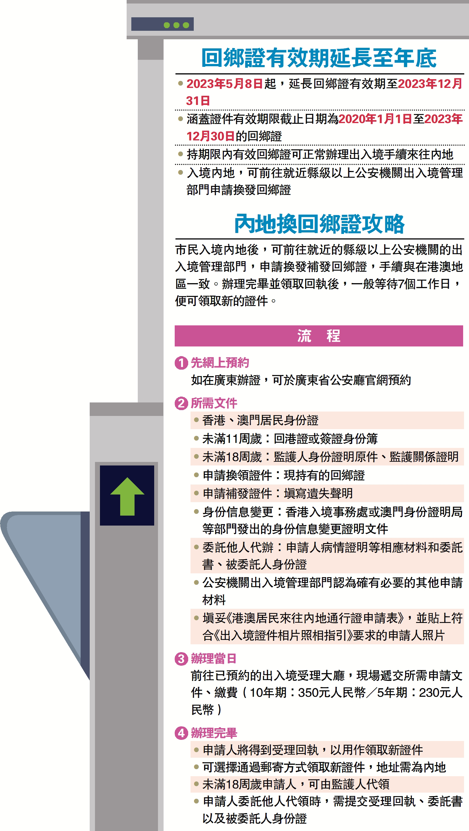 　　圖：回鄉證有效期延長至年底
