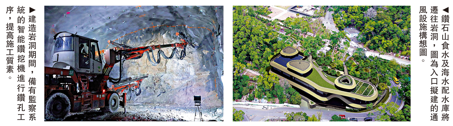 　　左圖：建造岩洞期間，備有監察系統的智能鑽挖機進行鑽孔工序，提高施工質素。右圖：鑽石山食水及海水配水庫將遷往岩洞，圖為入口擬建的通風設施構想圖。
