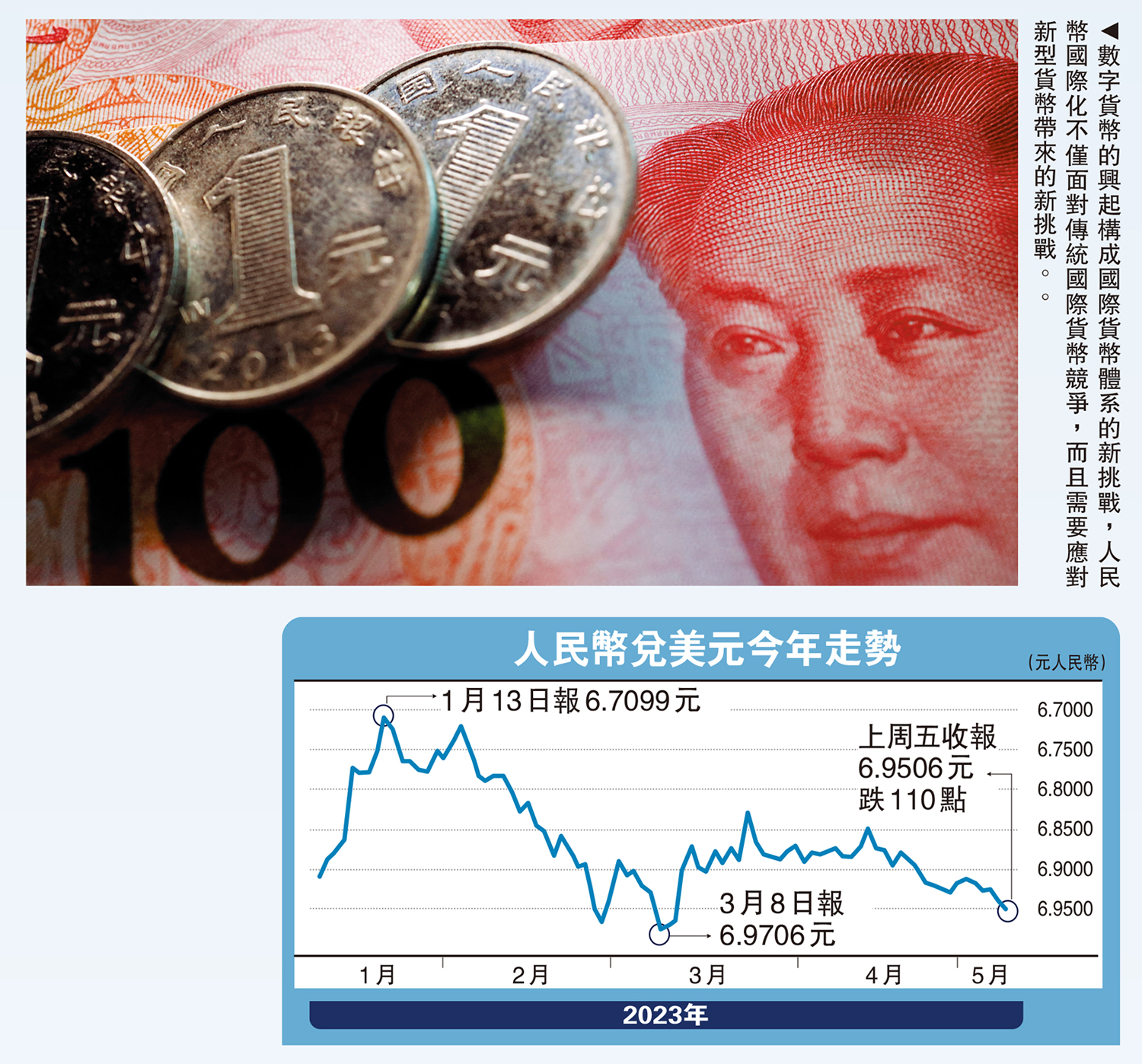 金融觀察/人幣國際化須汲取日圓教訓上海金融與發展實驗室特聘研究員鄧宇- 大公報