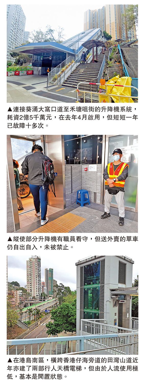 　　圖：（上）連接葵涌大窩口道至禾塘咀街的升降機系統，耗資2億5千萬元，在去年4月啟用，但短短一年已故障十多次。（中）縱使部分升降機有職員看守，但送外賣的單車仍自出自入，未被禁止。（下）在港島南區，橫跨香港仔海旁道的田灣山道近年亦建了兩部行人天橋電梯，但由於人流使用極低，基本是閒置狀態。