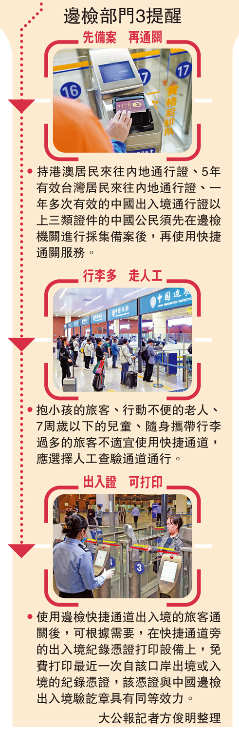 　　圖：邊檢部門3提醒