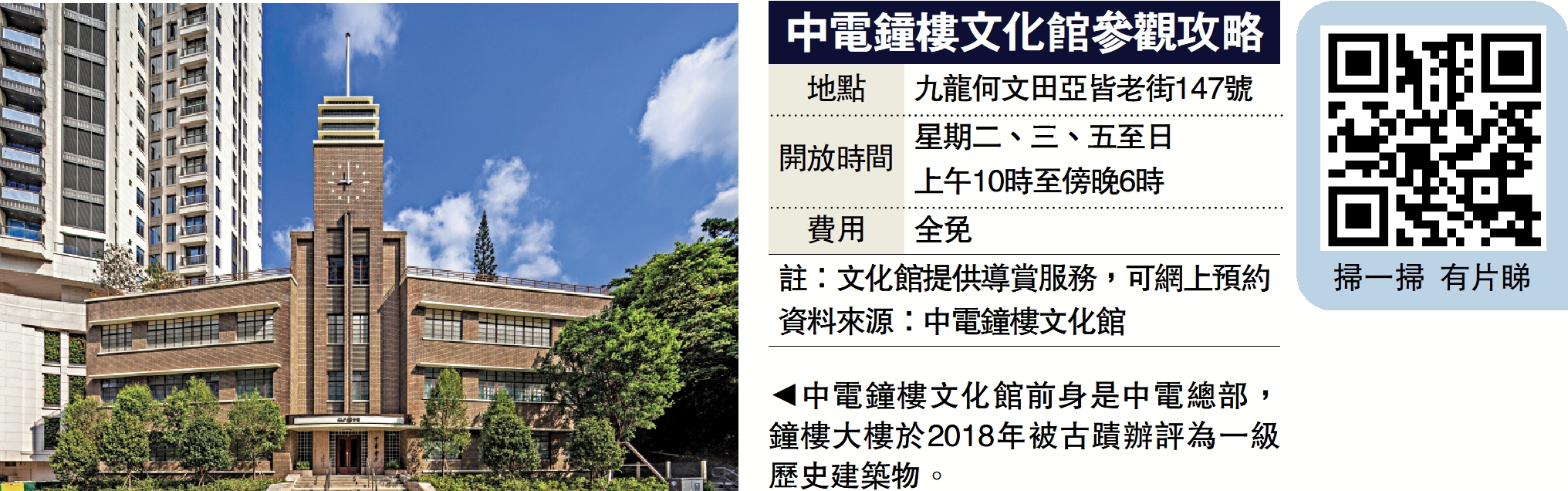 　　圖：中電鐘樓文化館前身是中電總部，鐘樓大樓於2018年被古蹟辦評為一級歷史建築物。