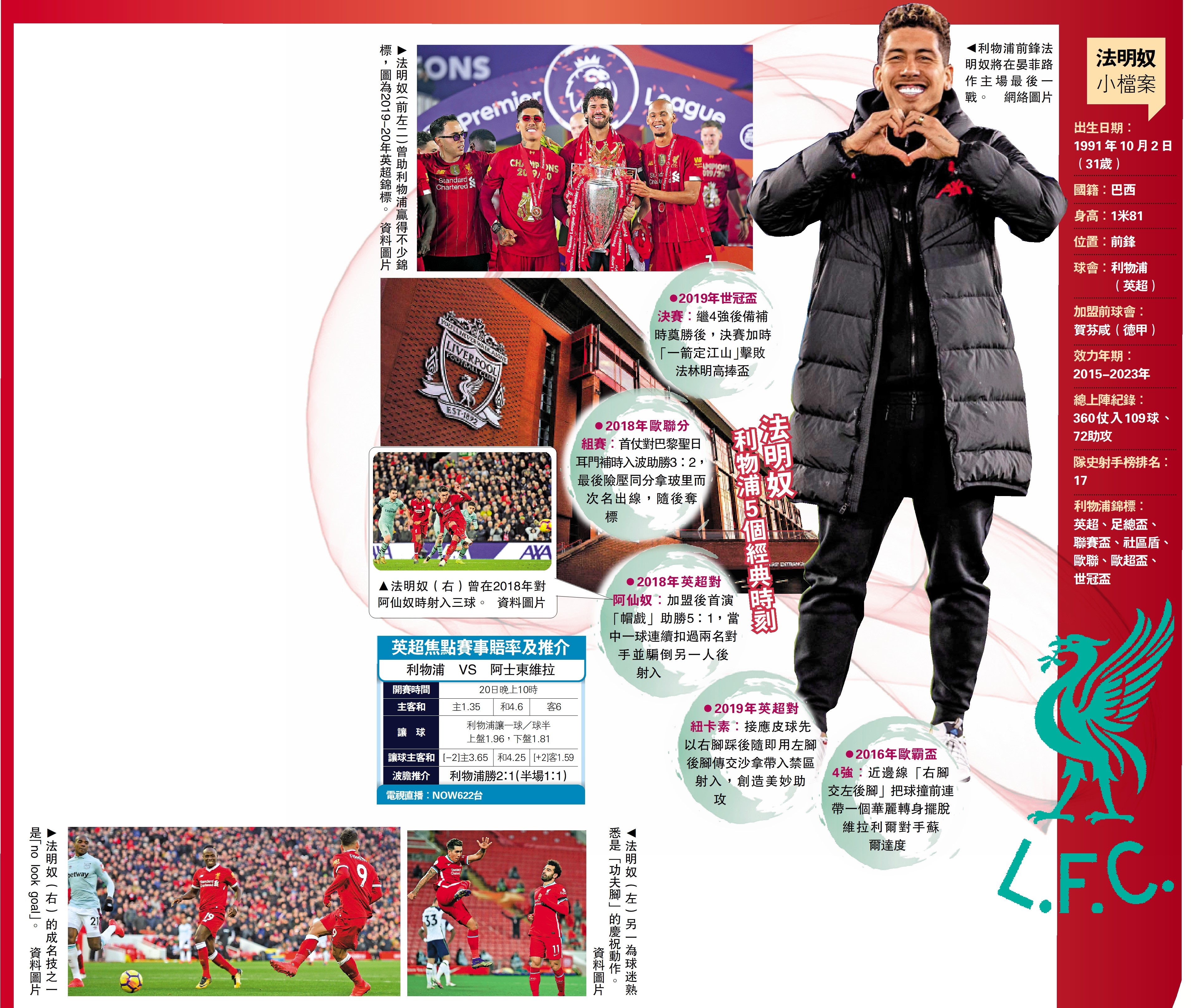 　　圖：法明奴小檔案