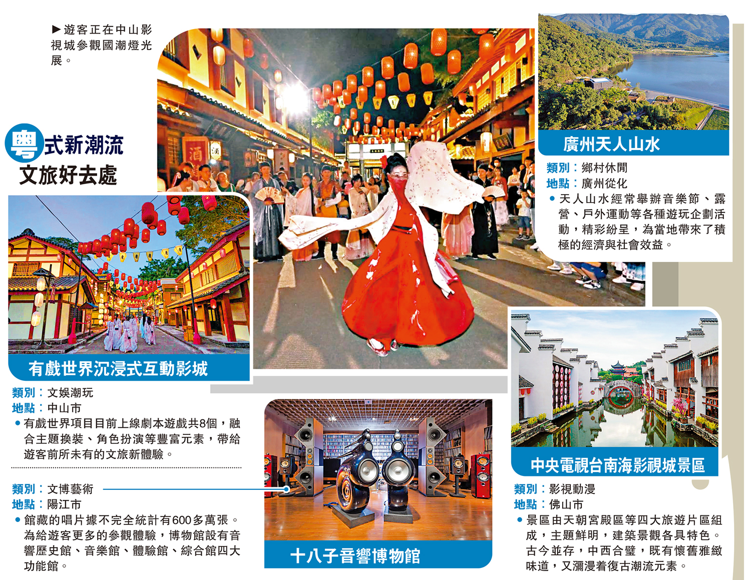 　　圖：粵式新潮流 文旅好去處 