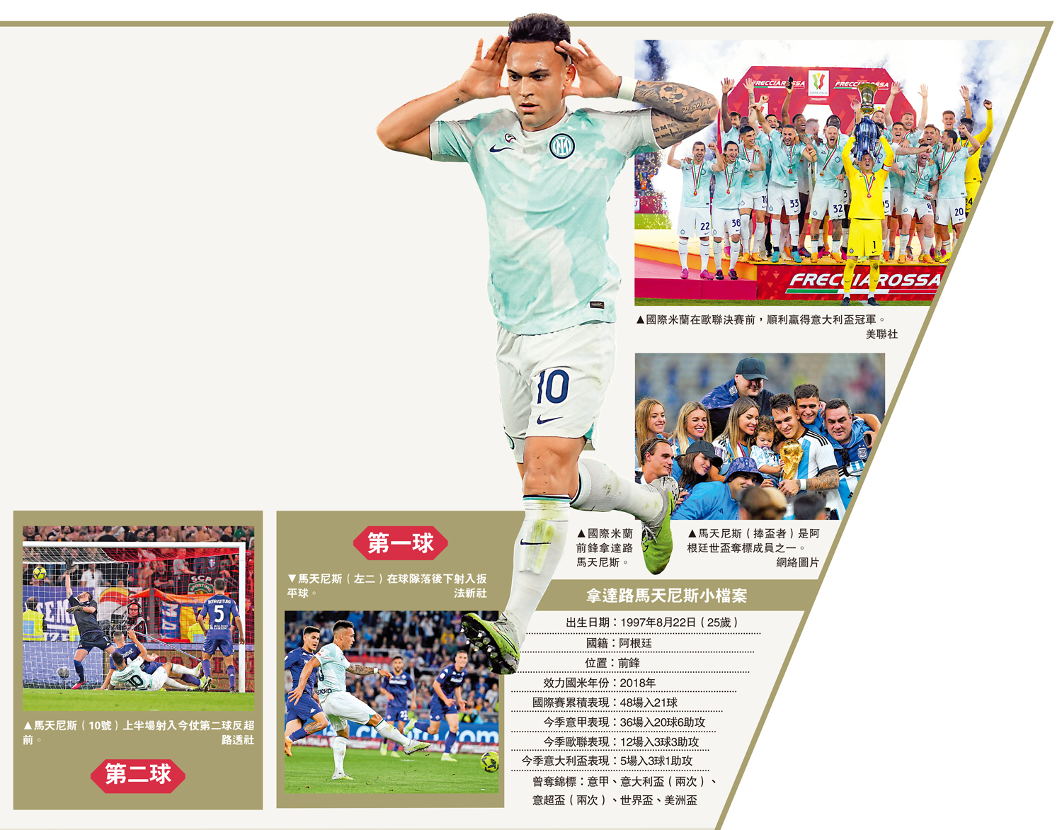 　　圖：國際米蘭前鋒拿達路馬天尼斯。