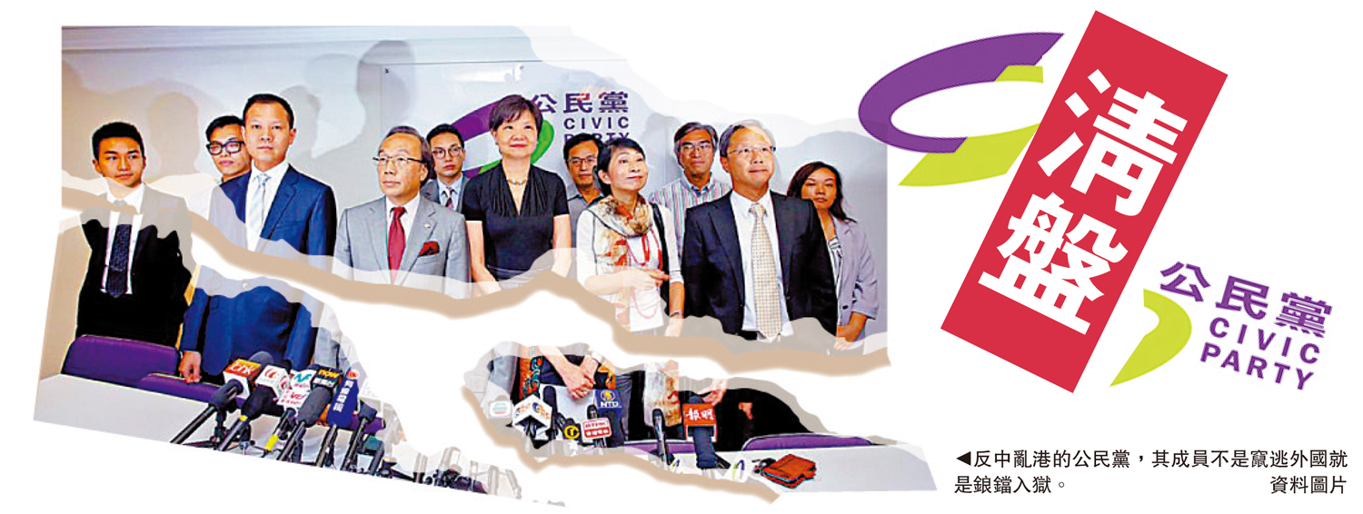 　　圖：反中亂港的公民黨，其成員不是竄逃外國就是鋃鐺入獄。\資料圖片
