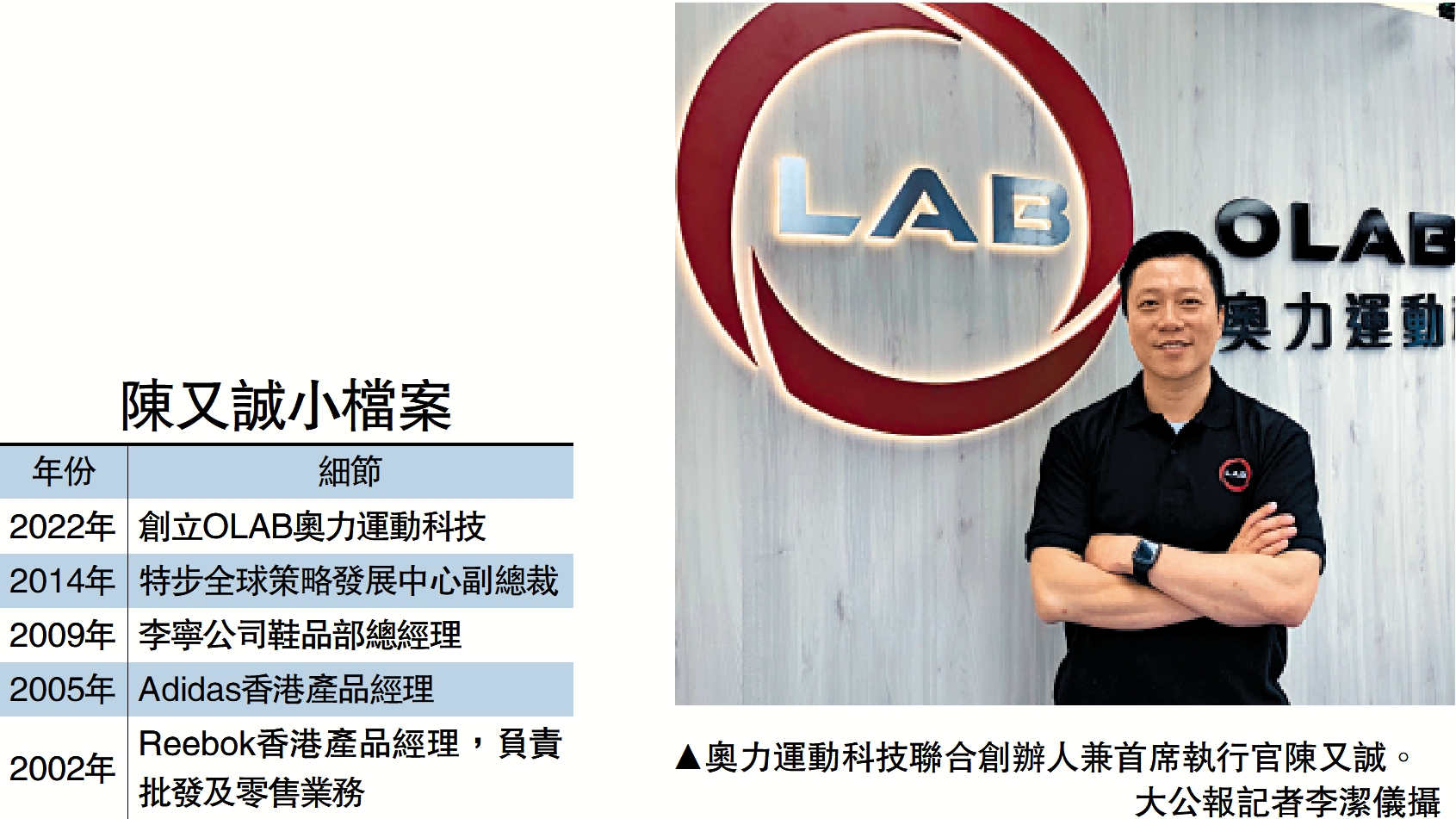 　　圖：奧力運動科技聯合創辦人兼首席執行官陳又誠。\大公報記者李潔儀攝