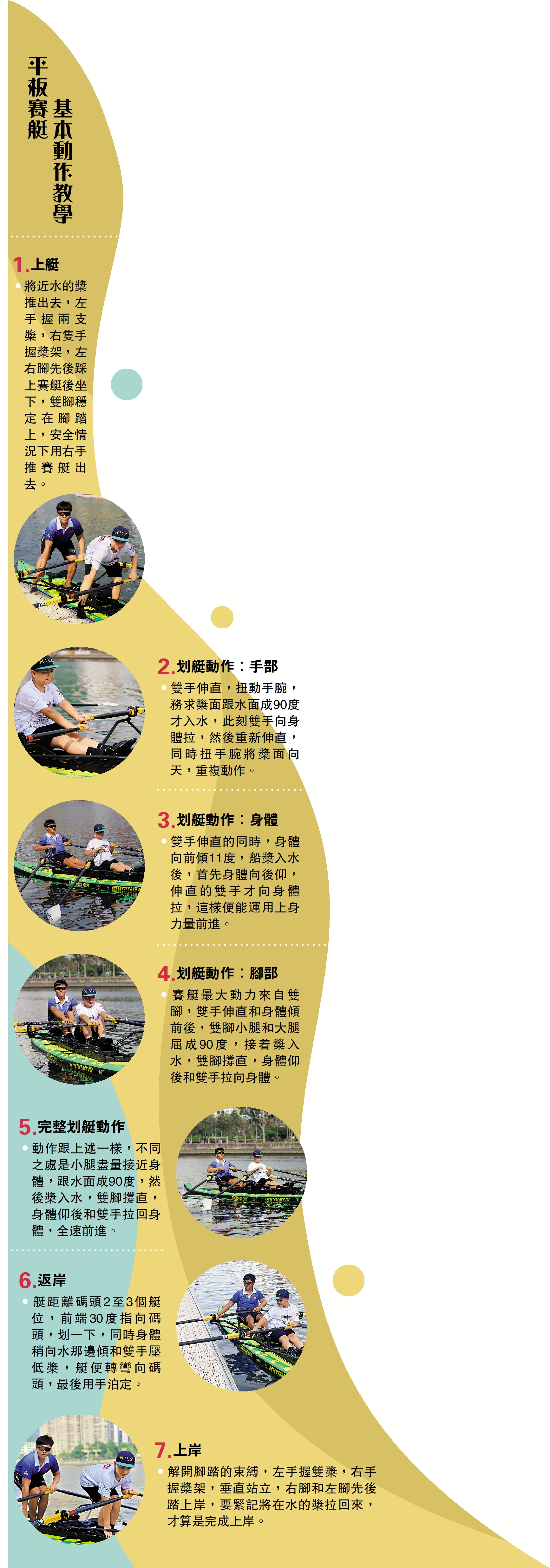 　　圖：平板賽艇基本動作教學
