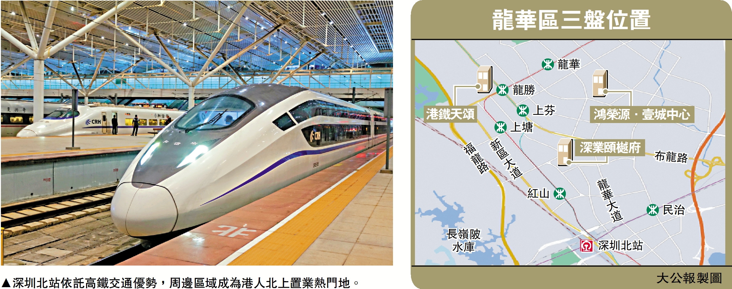 圖:深圳北站依託高鐵交通優勢,周邊區域成為港人北上置業熱門地。