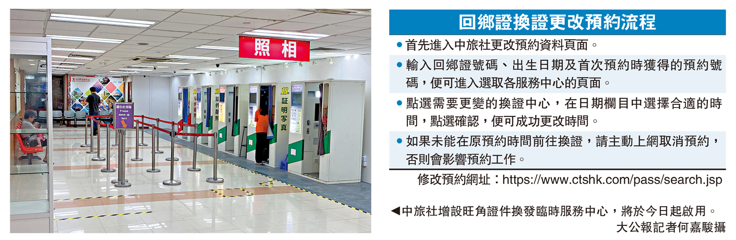 　　圖：中旅社增設旺角證件換發臨時服務中心，將於今日起啟用。\大公報記者何嘉駿攝