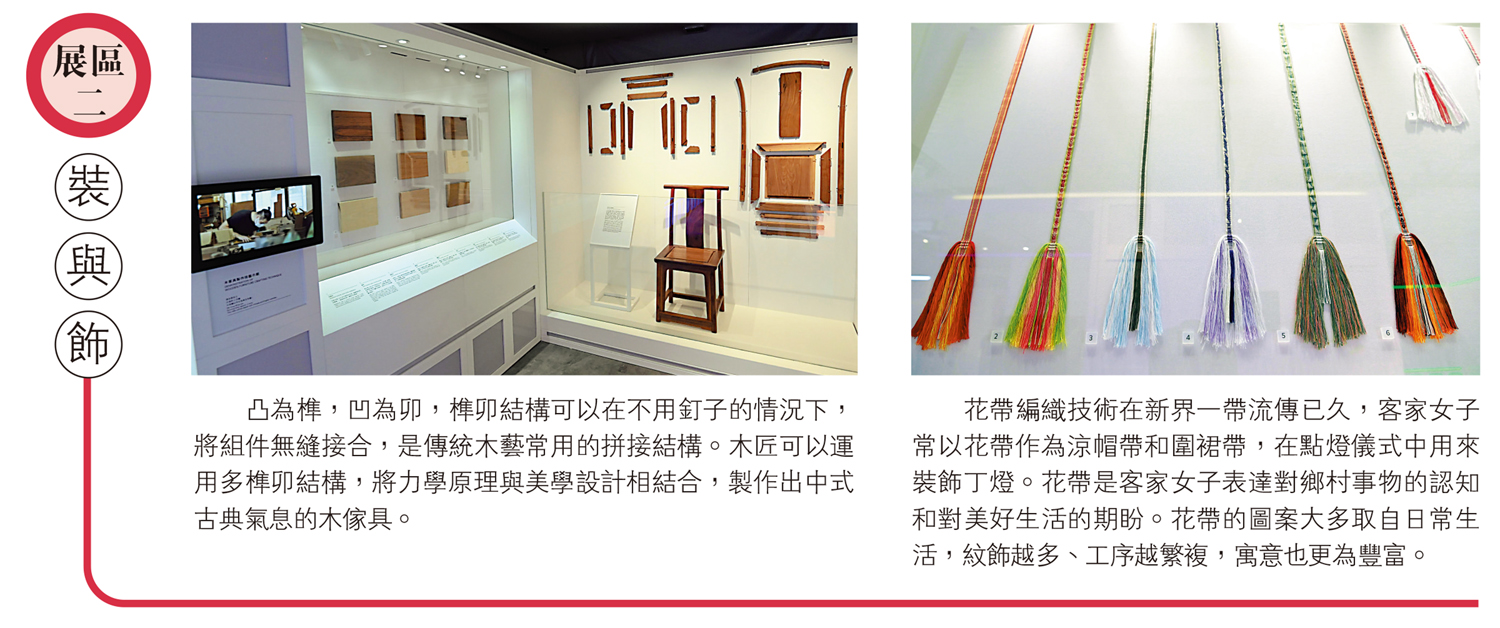 　　圖：裝與飾