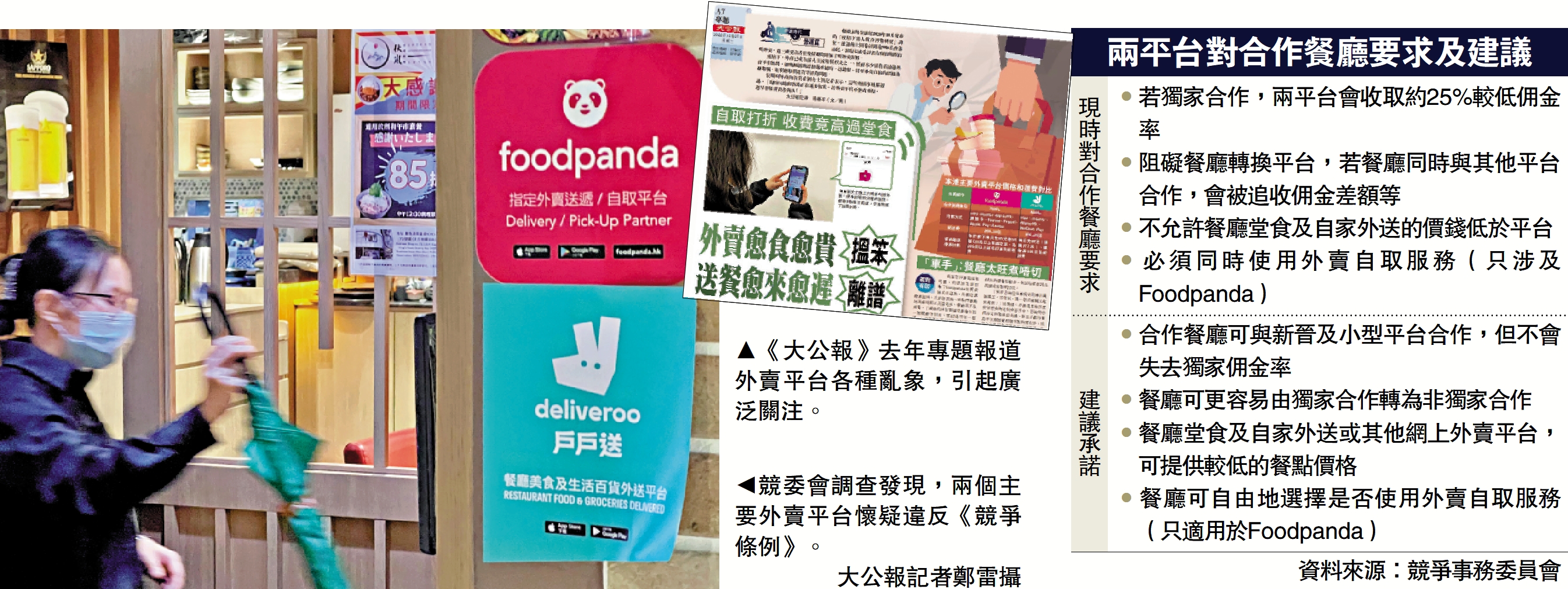 　　左圖：競委會調查發現，兩個主要外賣平台懷疑違反《競爭條例》。\大公報記者鄭雷攝；右圖：《大公報》去年專題報道外賣平台各種亂象，引起廣泛關注。