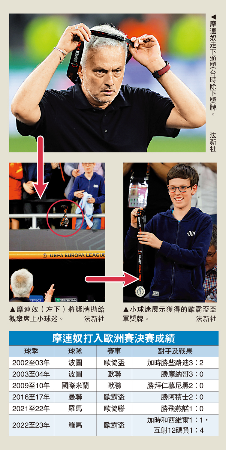 　　圖：摩連奴打入歐洲賽決賽成績