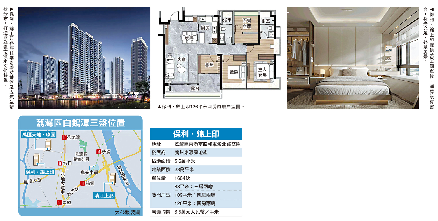 　　圖：荔灣區白鵝潭三盤位置