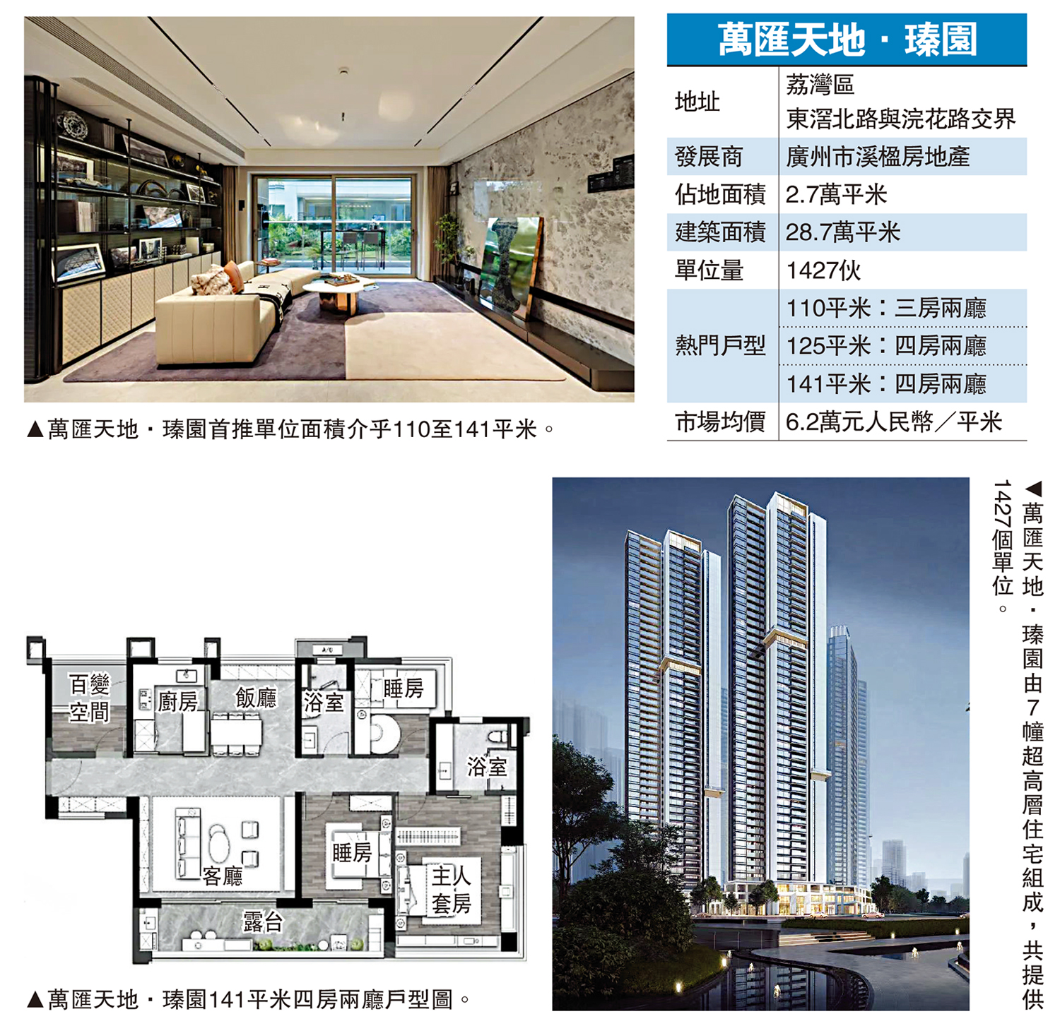 　　圖：萬匯天地·瑧園