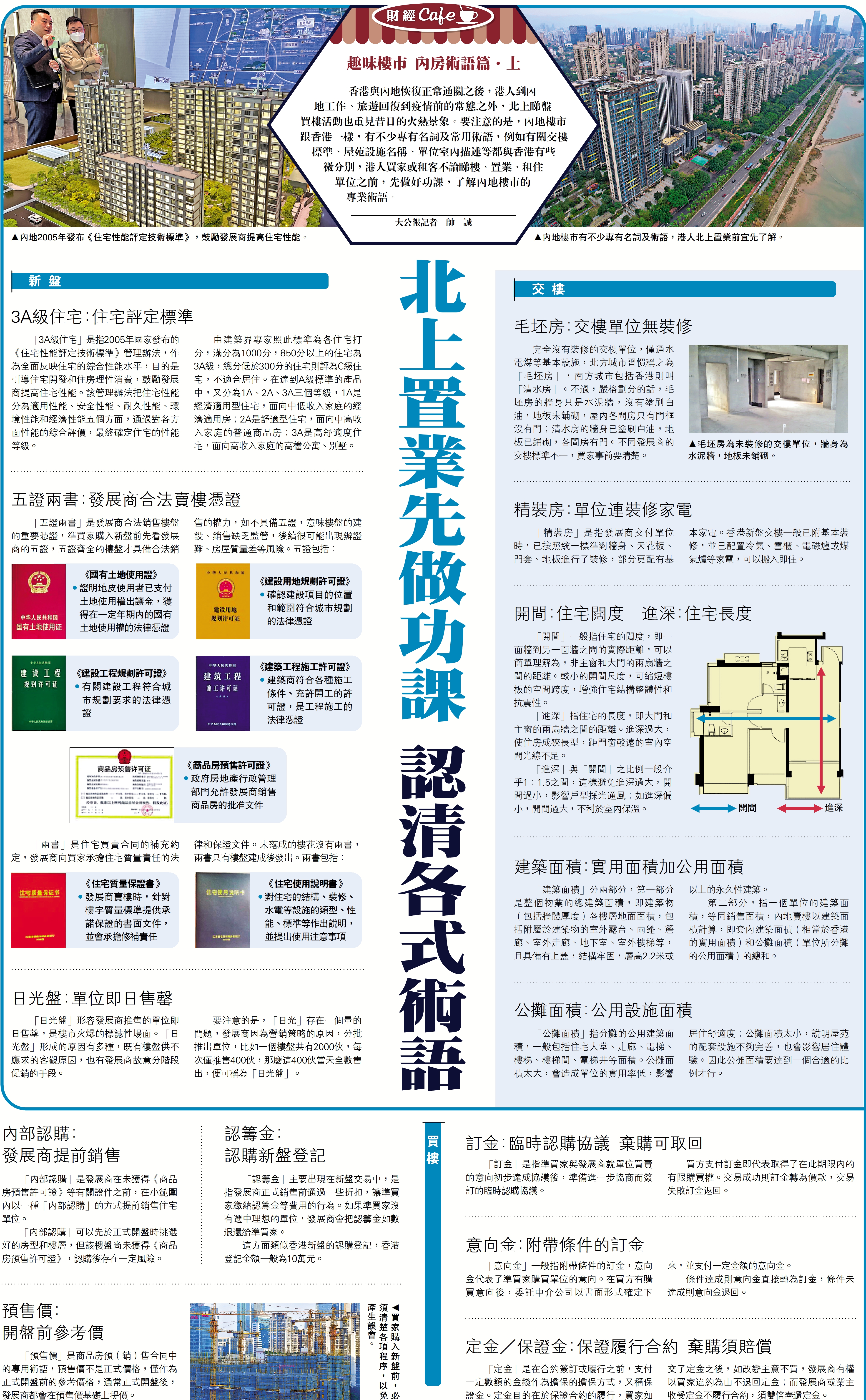 　　圖：北上置業先做功課 認清各式術語