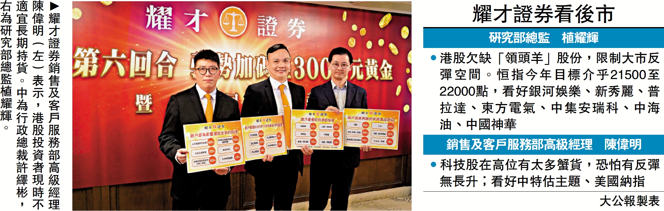 　　圖：耀才證券銷售及客戶服務部高級經理陳偉明（左）表示，港股投資者現時不適宜長期持貨。中為行政總裁許繹彬，右為研究部總監植耀輝。