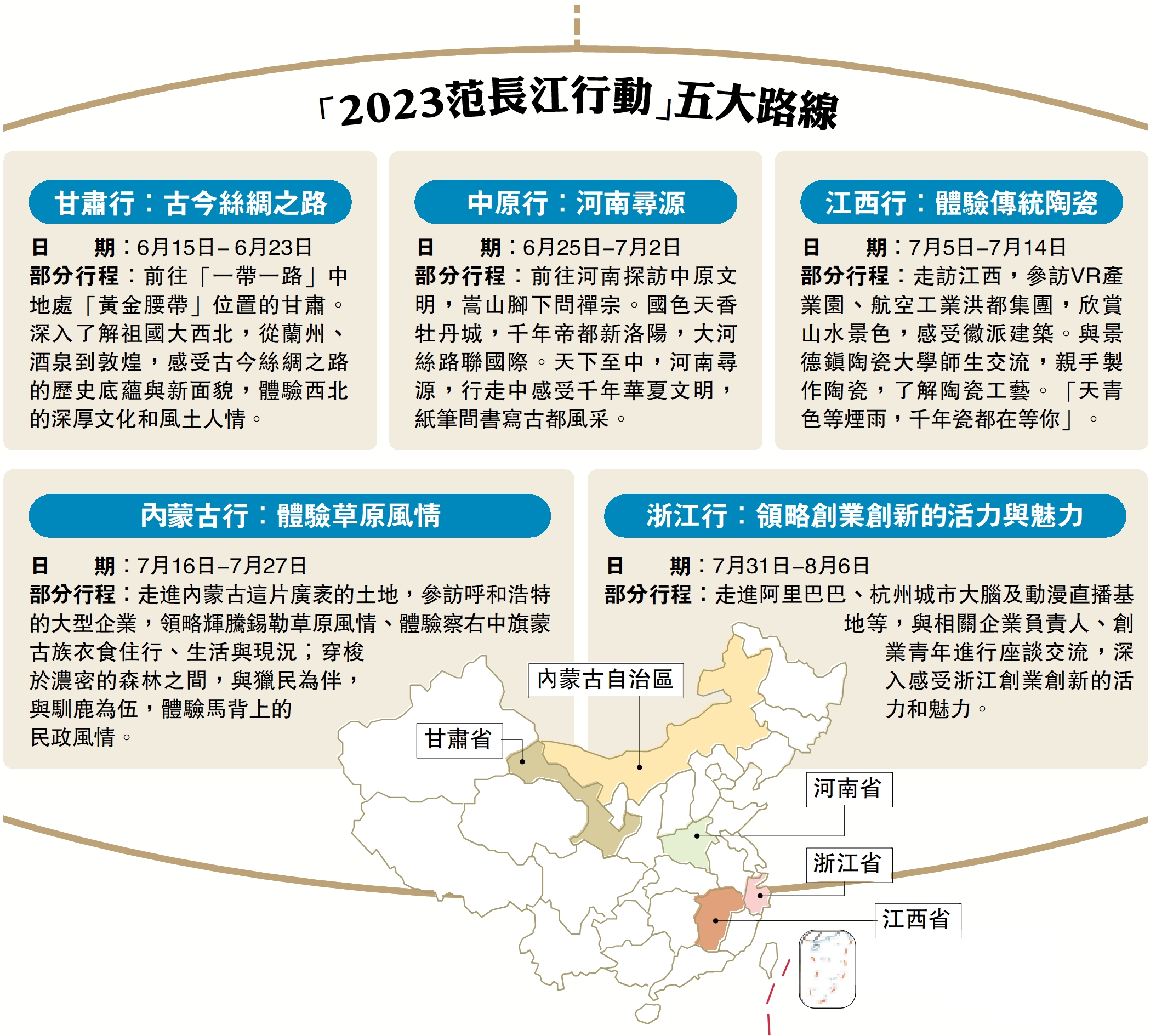 　　圖：「2023范長江行動」五大路線