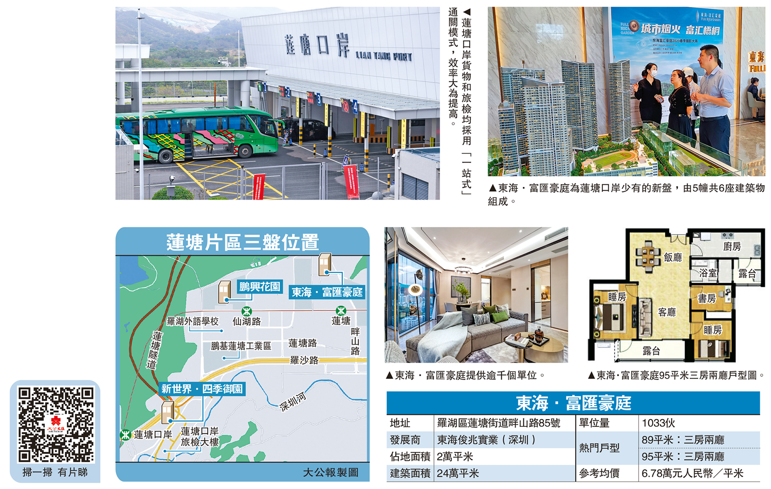 　　圖：蓮塘片區三盤位置