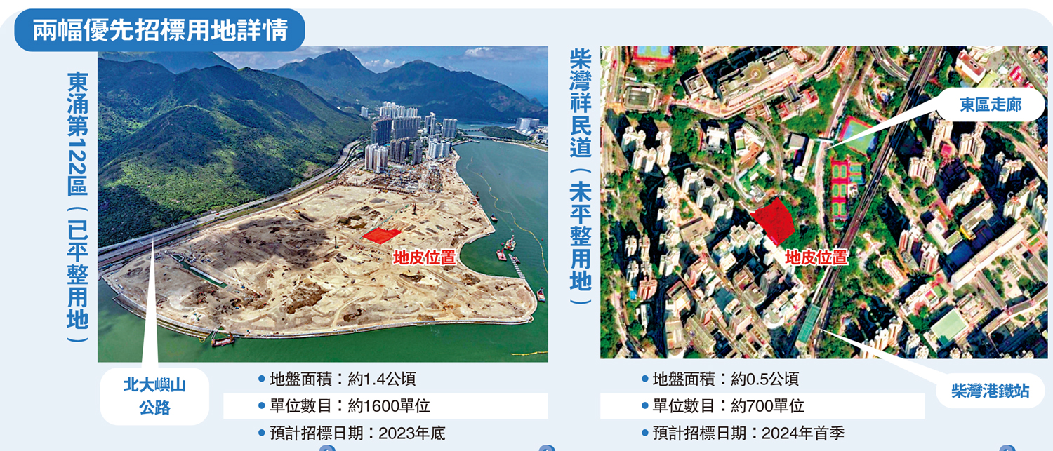 　　圖：兩幅優先招標用地詳情