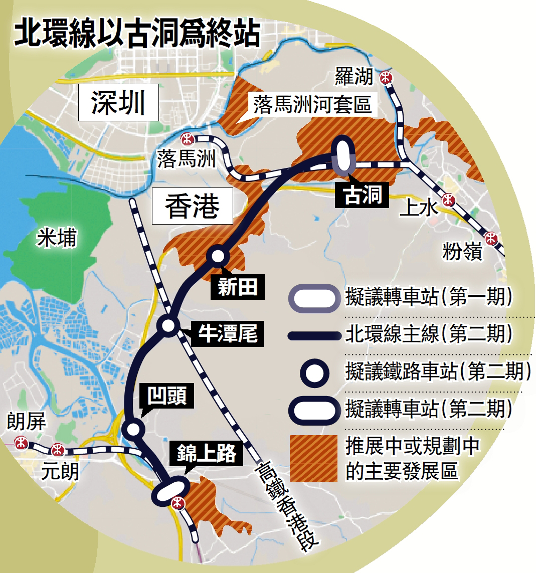 　　圖：北環線以古洞為終站