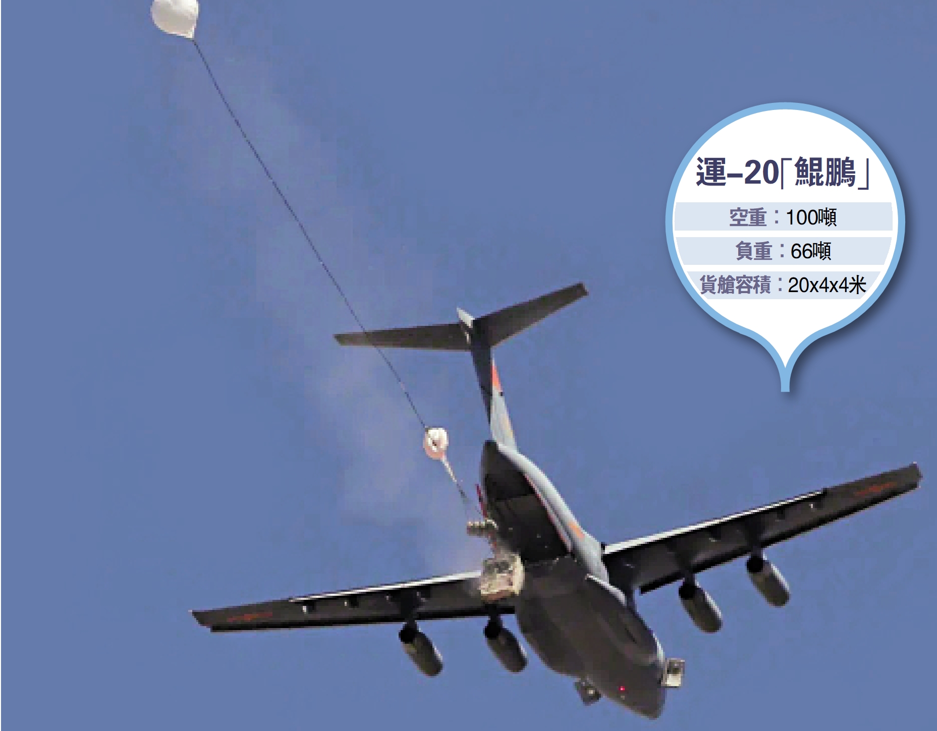 　　圖：運-20「鯤鵬」戰略運輸機的批量列裝，為空降重型迫榴炮提供了充足保障。
