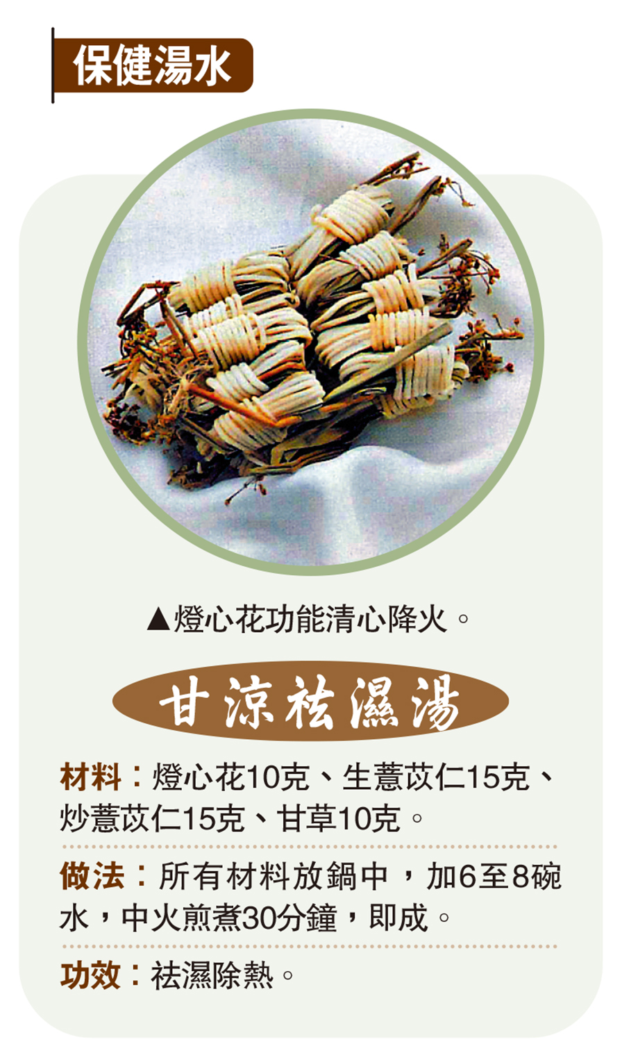 　　圖：保健湯水