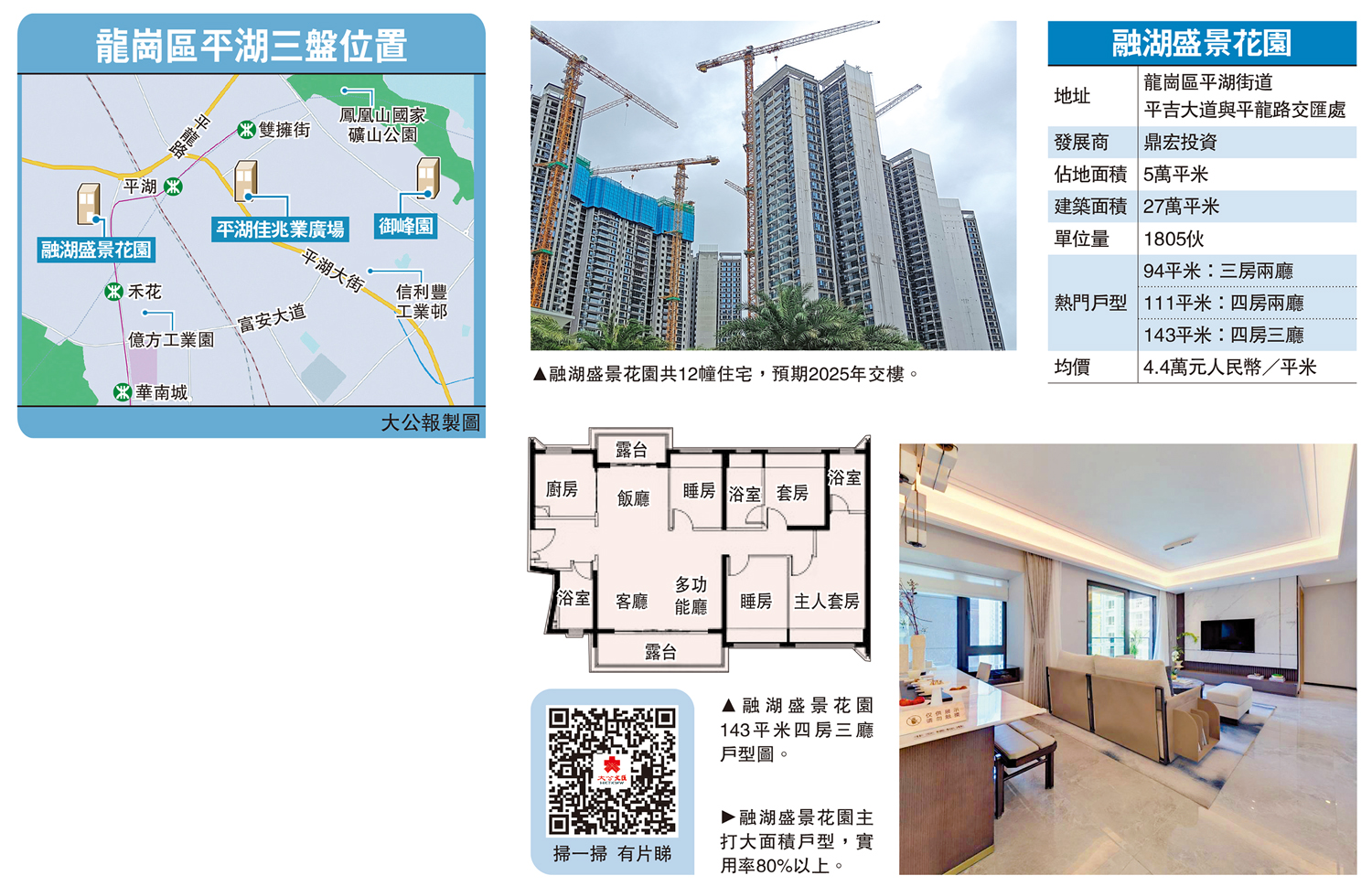 　　圖：龍崗區平湖三盤位置