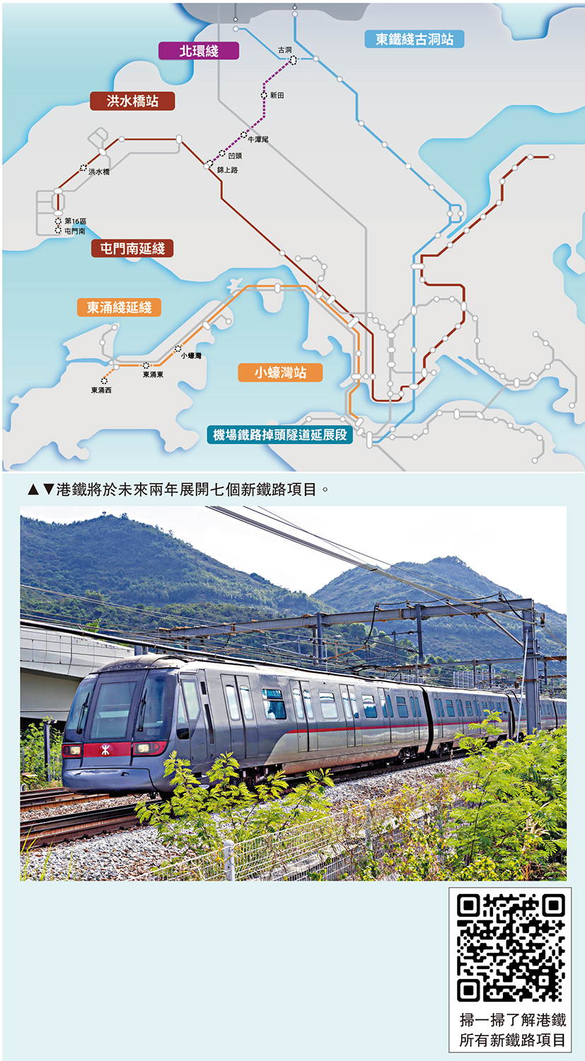 　　圖：港鐵將於未來兩年展開七個新鐵路項目。