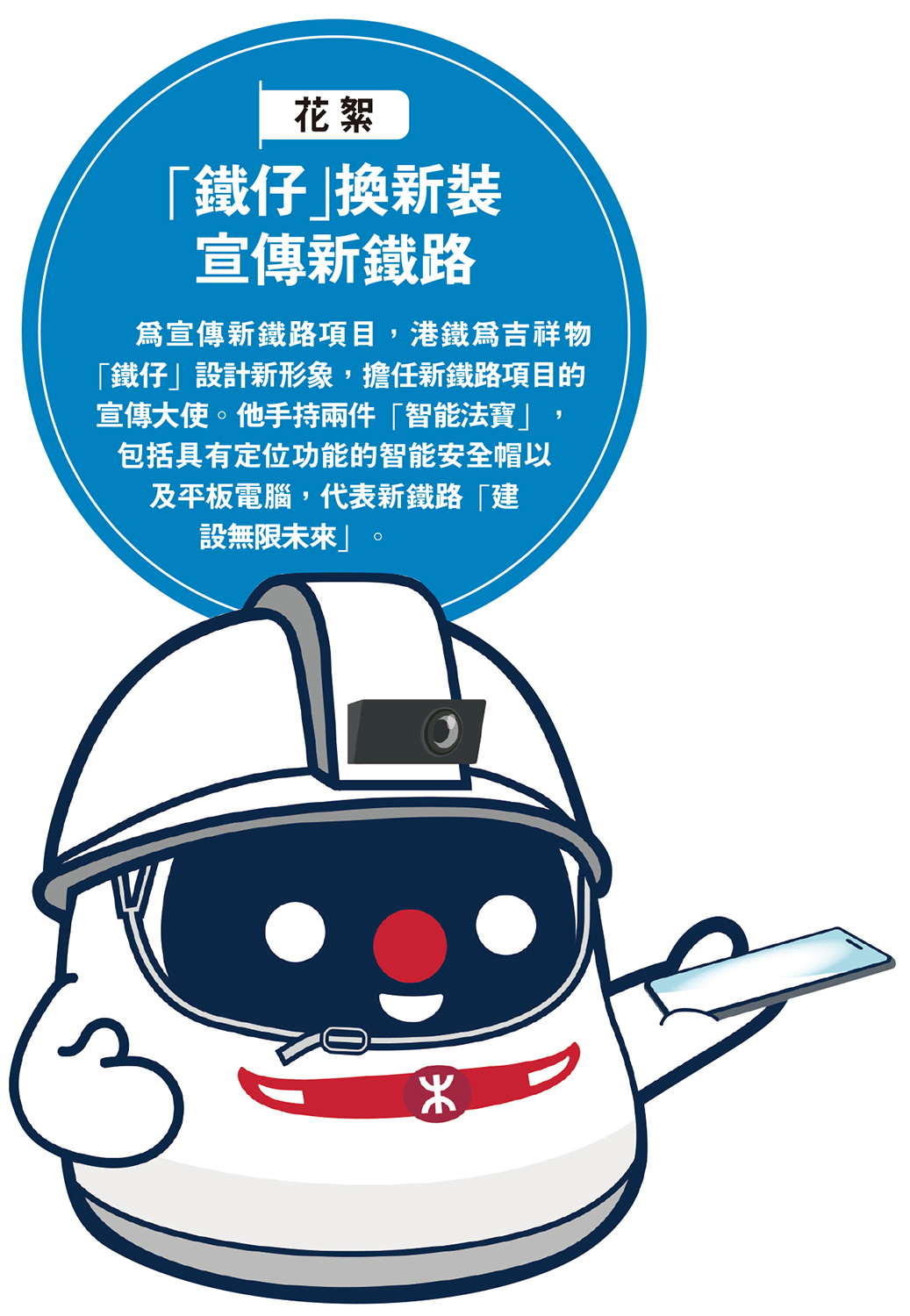 　　圖：「鐵仔」換新裝宣傳新鐵路