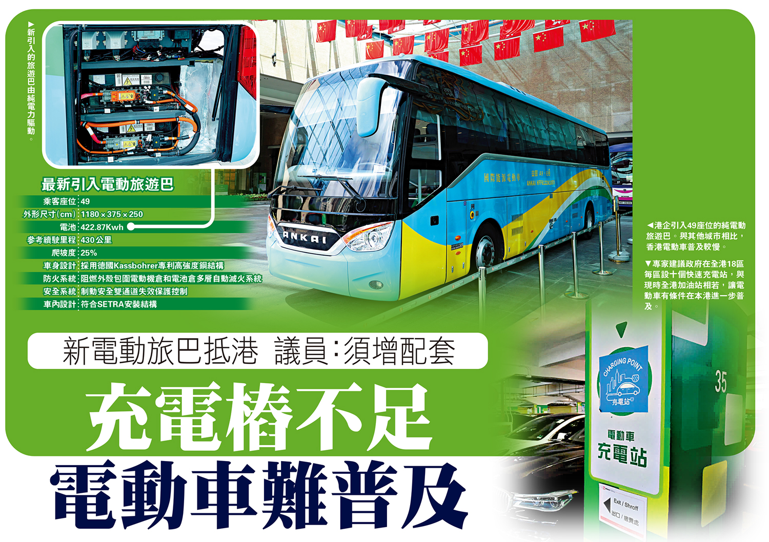 　　圖：港企引入49座位的純電動旅遊巴。與其他城市相比，香港電動車普及較慢。