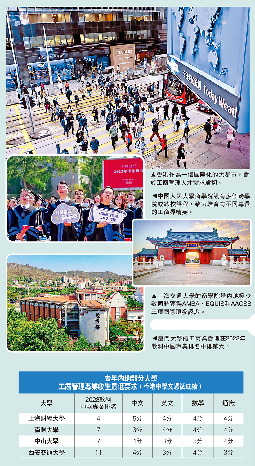 　　圖：香港作為一個國際化的大都市，對於工商管理人才需求殷切。