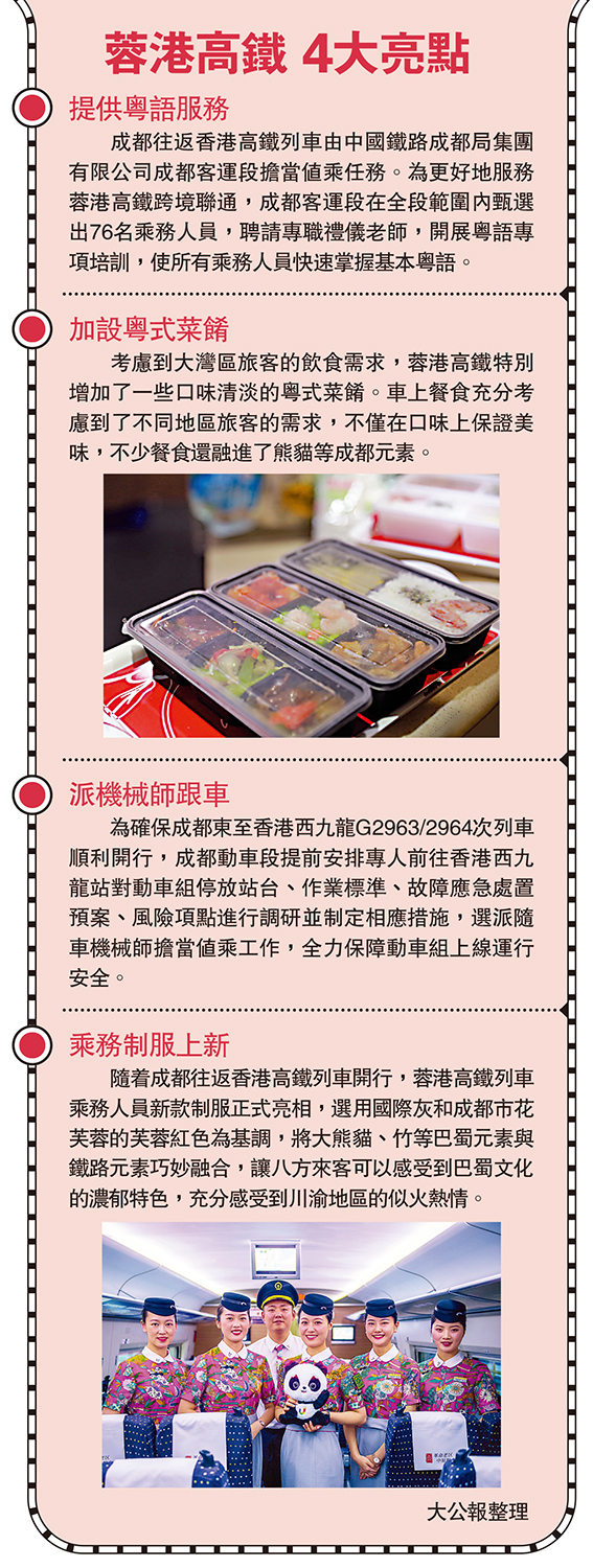 　　圖：蓉港高鐵 4大亮點