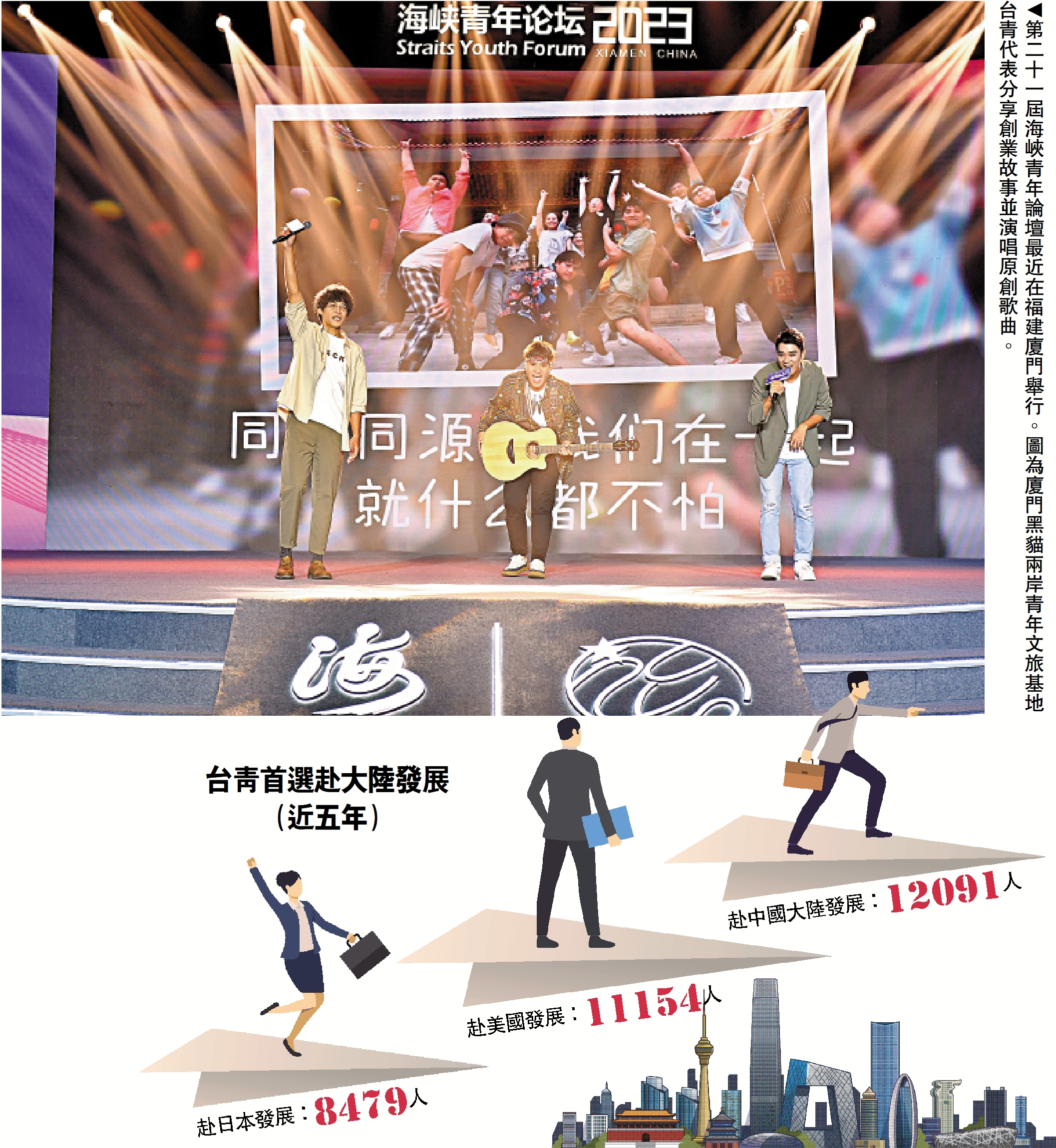 　　圖：第二十一屆海峽青年論壇最近在福建廈門舉行。圖為廈門黑貓兩岸青年文旅基地台青代表分享創業故事並演唱原創歌曲。