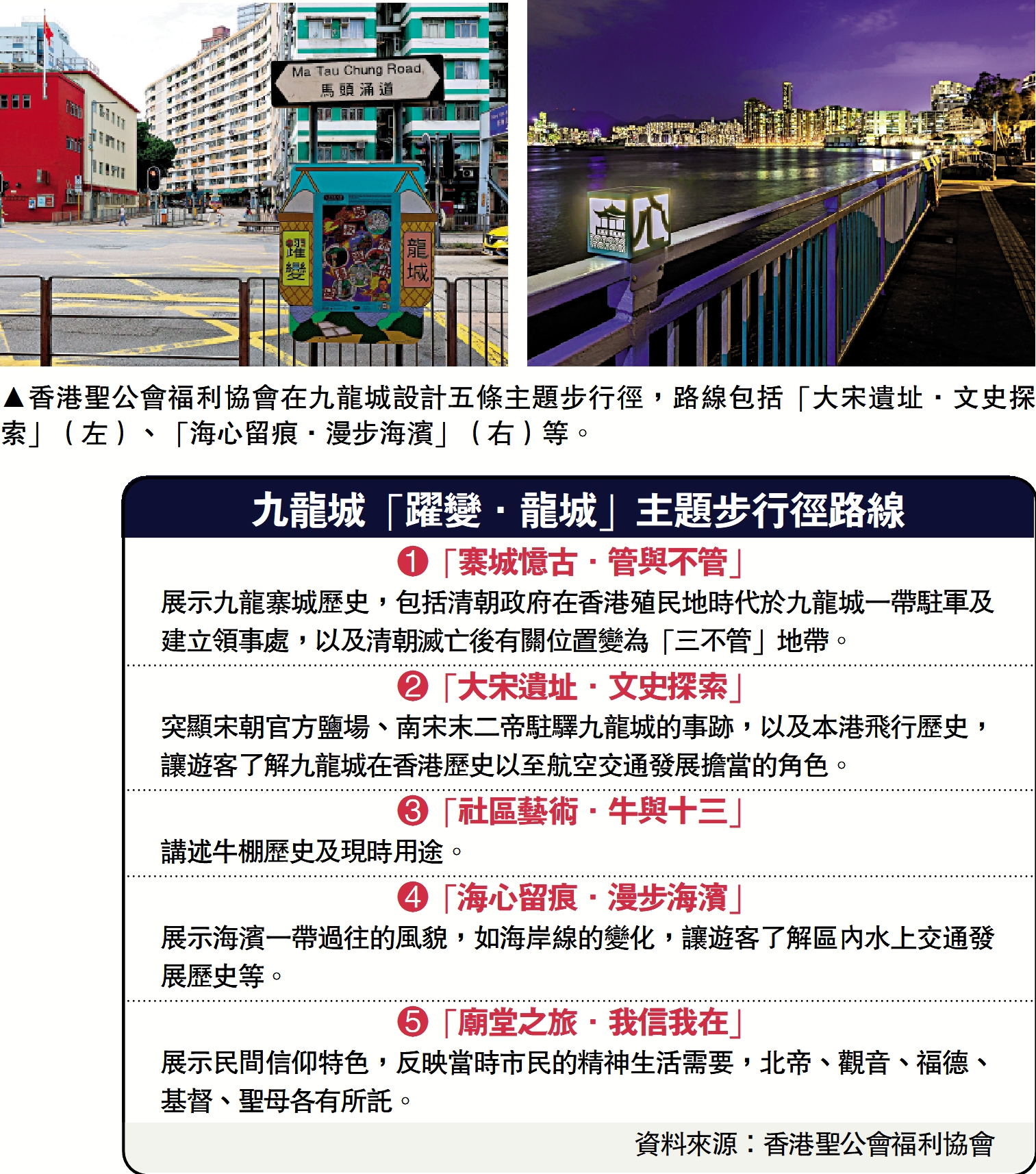 　　圖：香港聖公會福利協會在九龍城設計五條主題步行徑，路線包括「大宋遺址·文史探索」（左）、「海心留痕·漫步海濱」（右）等。