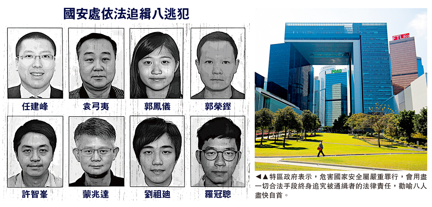 　　圖：特區政府表示，危害國家安全屬嚴重罪行，會用盡一切合法手段終身追究被通緝者的法律責任，勸喻八人盡快自首。