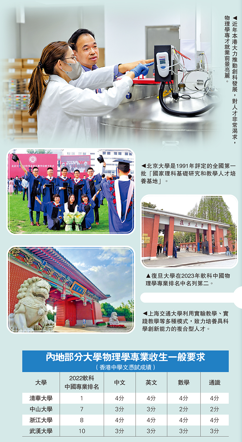 　　圖：近年本港大力推動創科發展，對人才非常渴求，物理學專才就業前景亮麗。