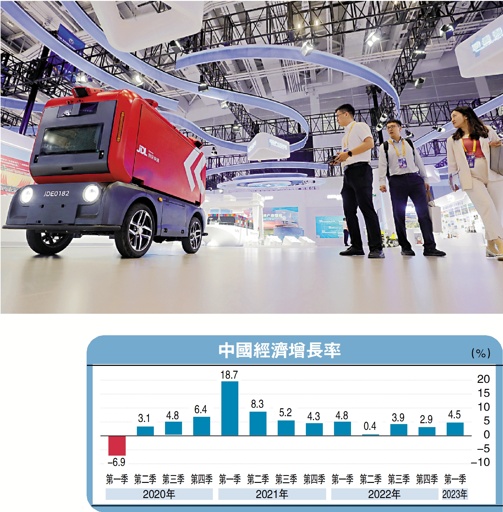 　　圖：中國把握了新能源、互聯網發展的機遇，在5G、數字經濟、新能源汽車、電動車產業領先全球。