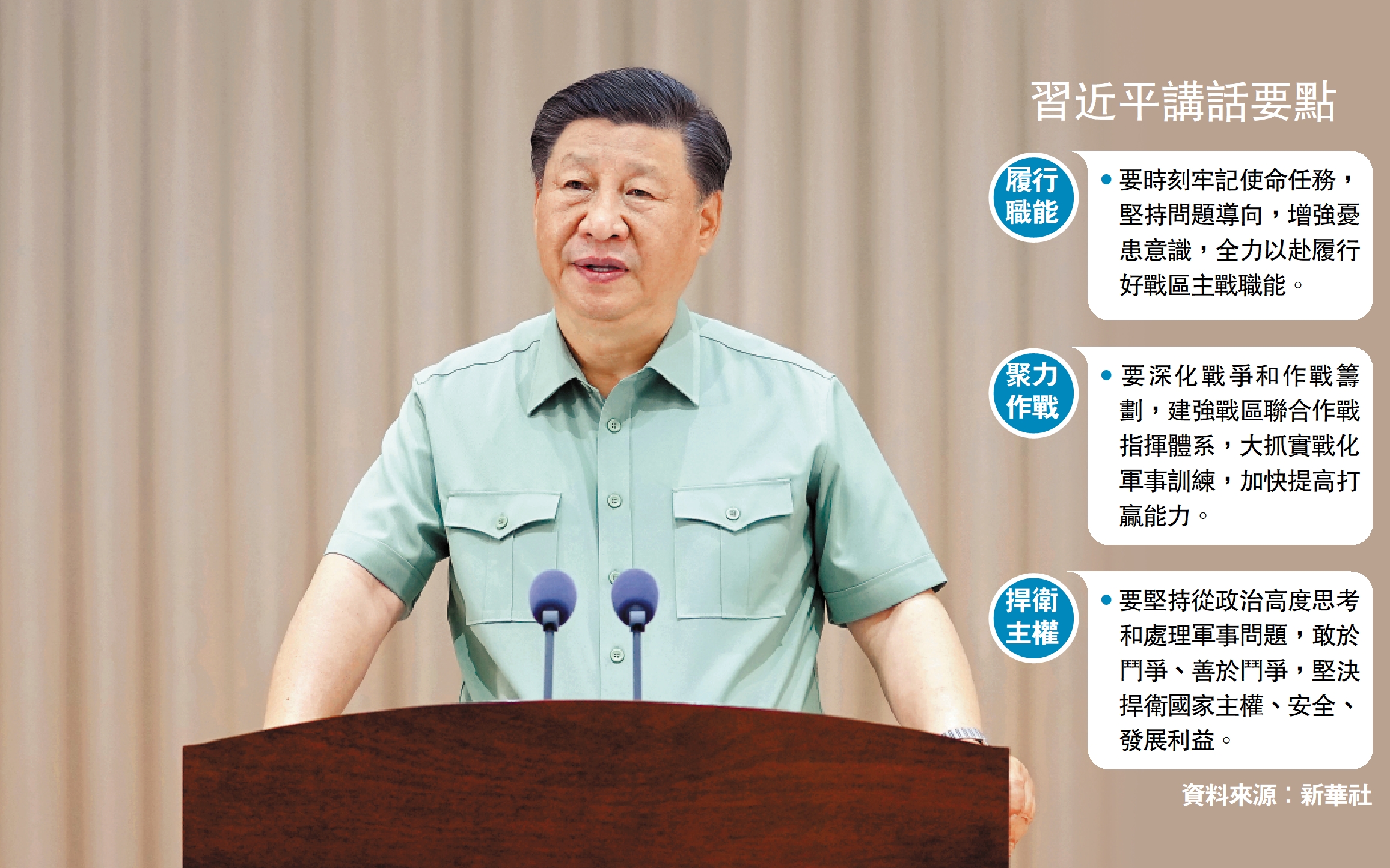 　　圖：7月6日，中共中央總書記、國家主席、中央軍委主席習近平視察東部戰區機關，代表黨中央和中央軍委，向東部戰區全體官兵致以誠摯問候。這是習近平發表重要講話。 新華社