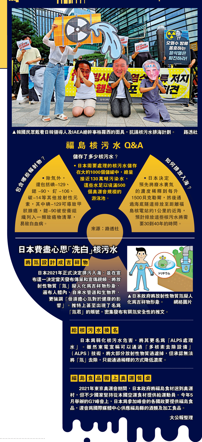 　　圖：福島核污水Q&A