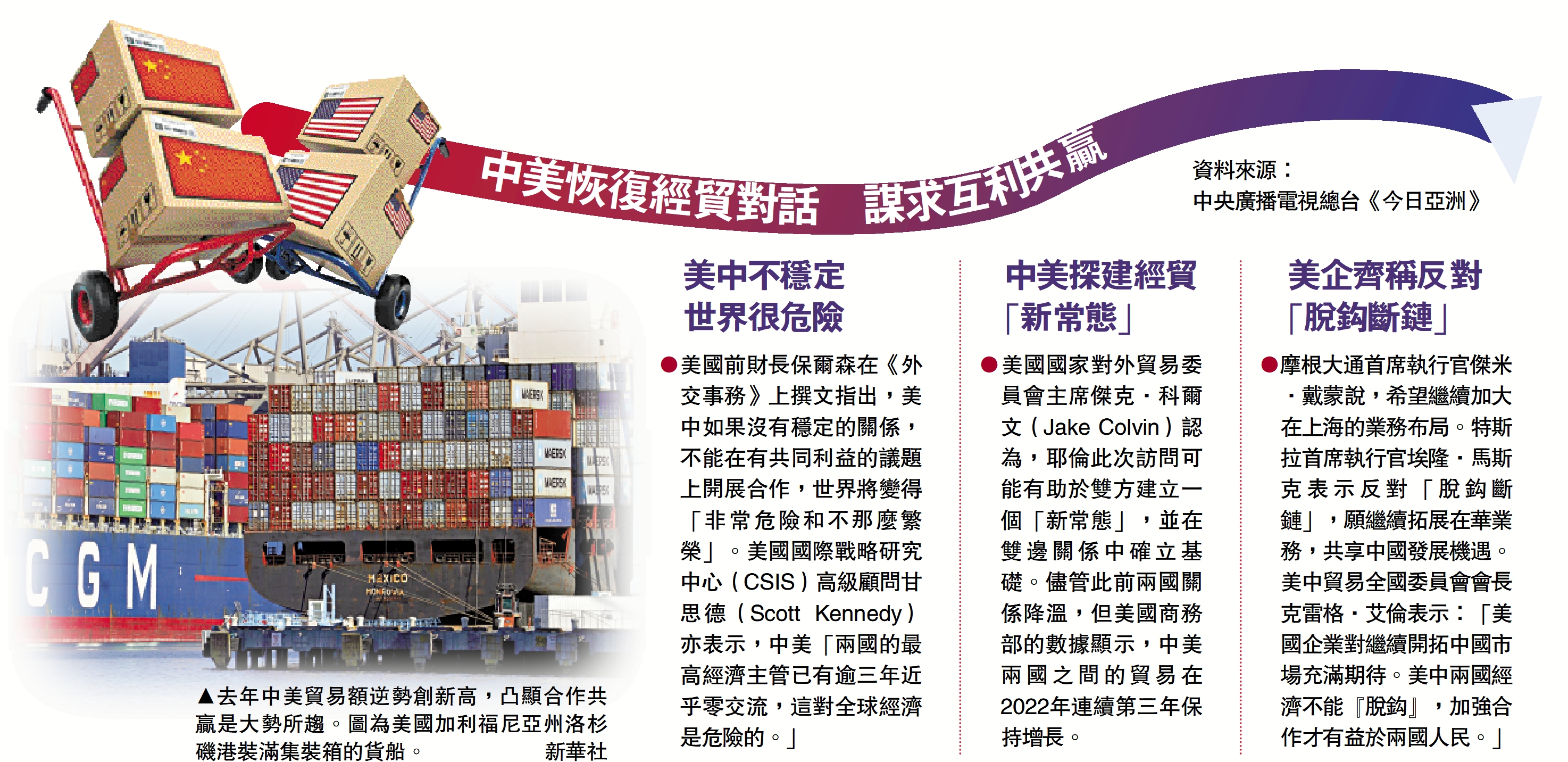 　　圖：去年中美貿易額逆勢創新高，凸顯合作共贏是大勢所趨。圖為美國加利福尼亞州洛杉磯港裝滿集裝箱的貨船。 新華社