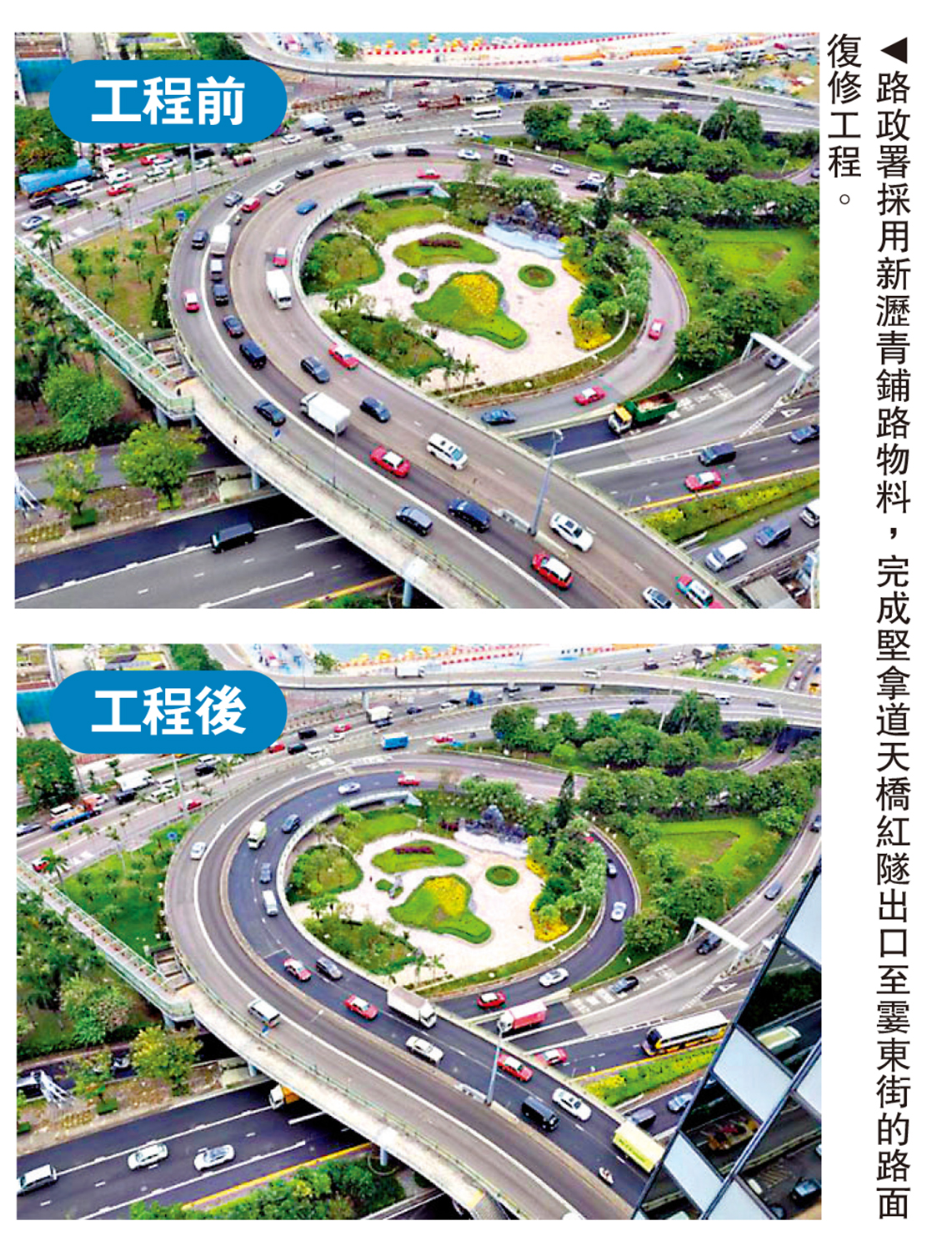 　　圖：路政署採用新瀝青鋪路物料，完成堅拿道天橋紅隧出口至霎東街的路面復修工程。