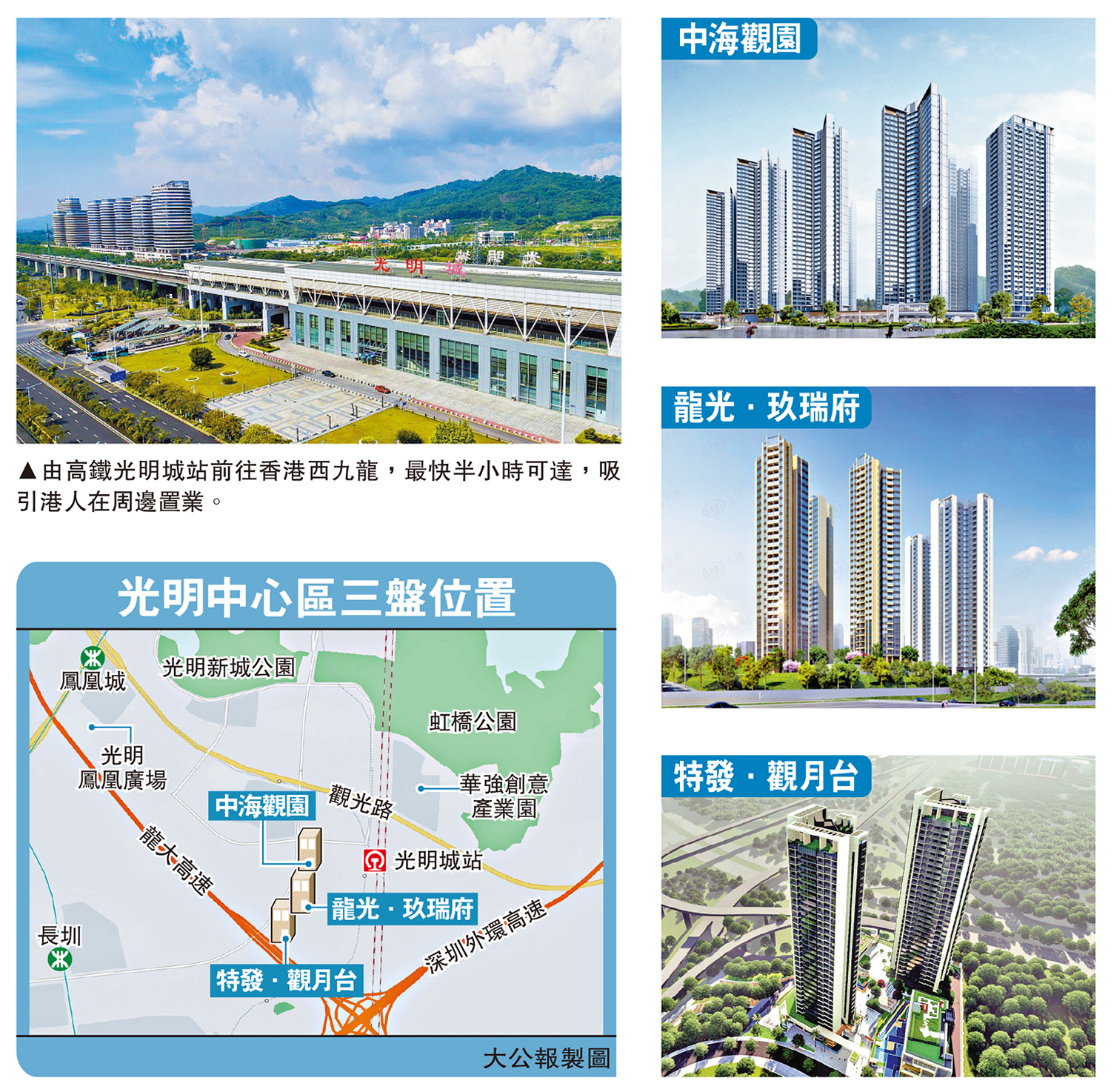 　　圖：光明中心區三盤位置