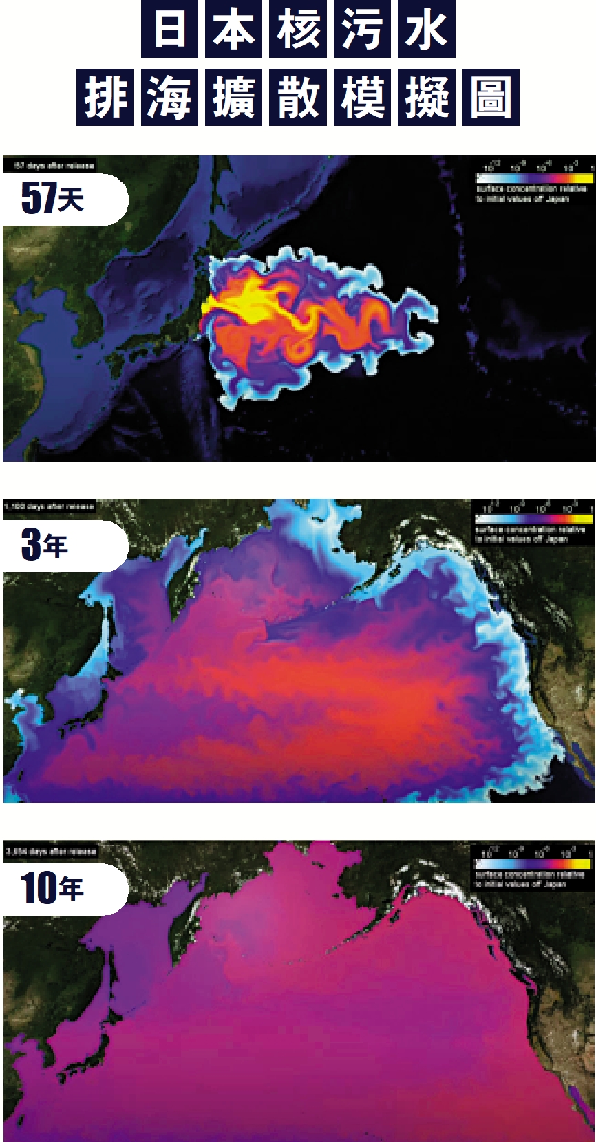 　　圖：日本核污水排海擴散模擬圖