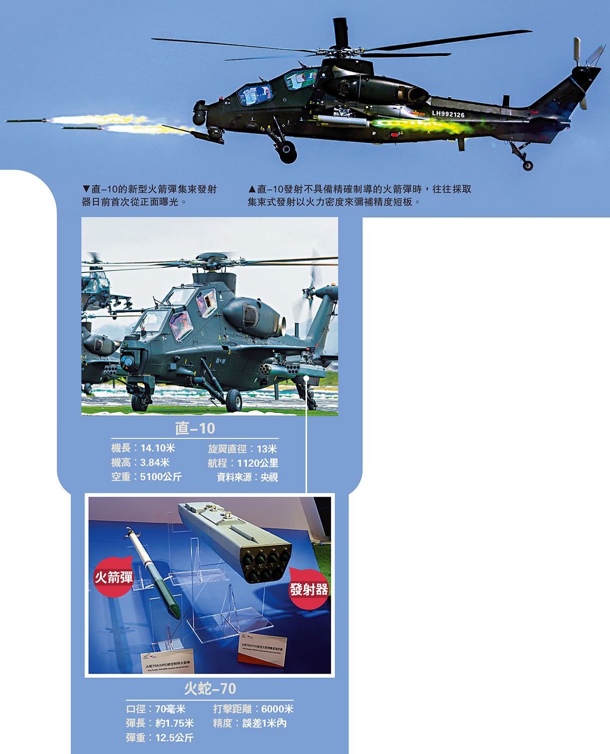 　　圖：直-10發射不具備精確制導的火箭彈時，往往採取集束式發射以火力密度來彌補精度短板。