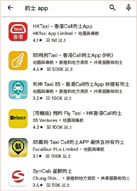 　　圖：香港現時有不同的召喚的士App，大公報記者實測發現，短程召喚的成功率偏低。
