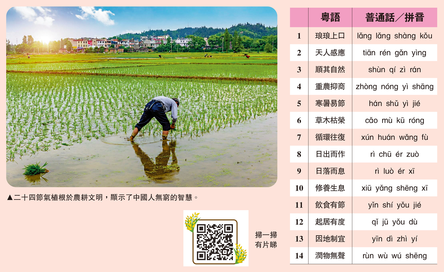 　　圖：二十四節氣植根於農耕文明，顯示了中國人無窮的智慧。