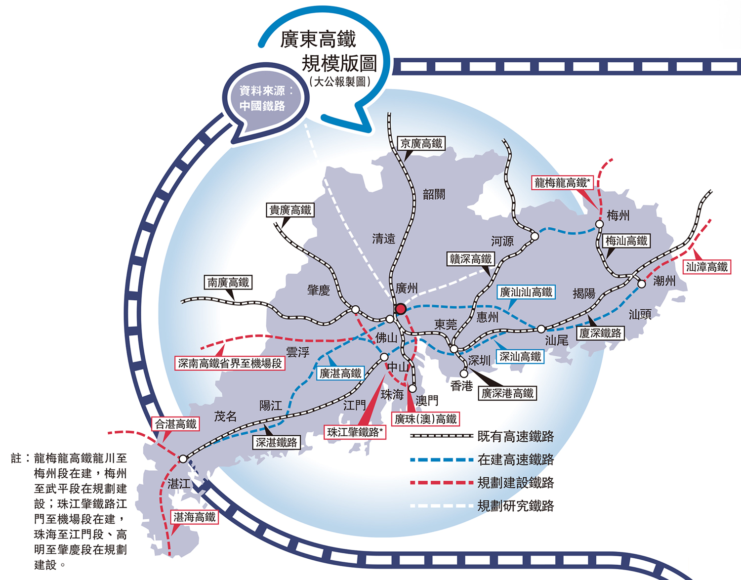 　　圖：廣東高鐵規模版圖